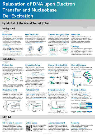 Reaction Path Averaging: Poster