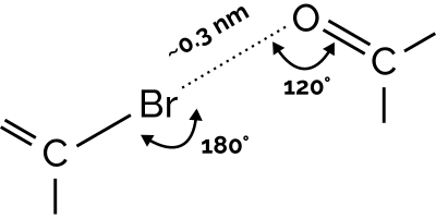 Prototypical halogen bond